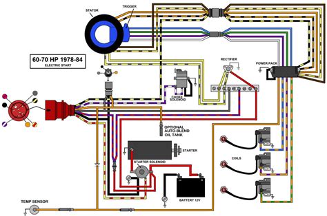 evenrude wiring diagram alternator 